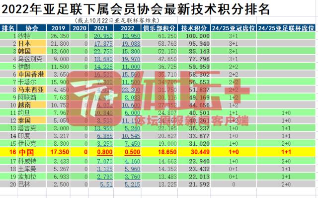 QQ图片20221023211252.png